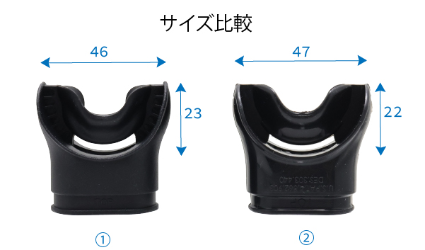 サイズ比較