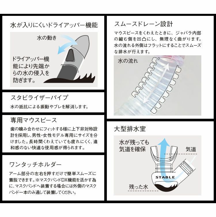 GULL/ガルカナールステイブルGS-3171ダイビング軽器材シュノーケル