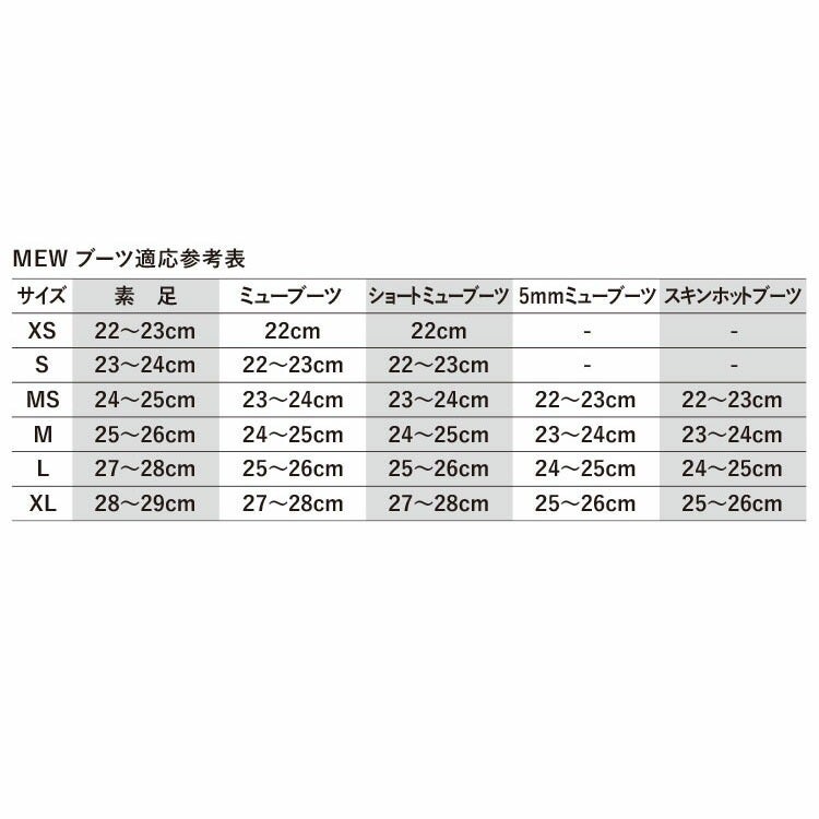 ミューGULL/ガルGF-2021～GF2025