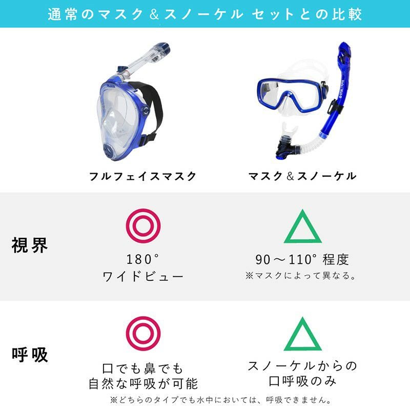 シュノーケルマスクフルフェイスセットHeleiWahoヘレイワホドライシュノーケル2点シュノーケリングセット