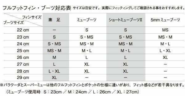 【ダイビング用フィン】GULL/ガルハードミューGF-2221～GF-2225[30309053]
