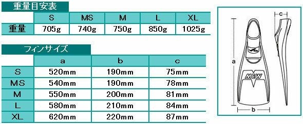 【ダイビング用フィン】GULL/ガルハードミューGF-2221～GF-2225[30309053]