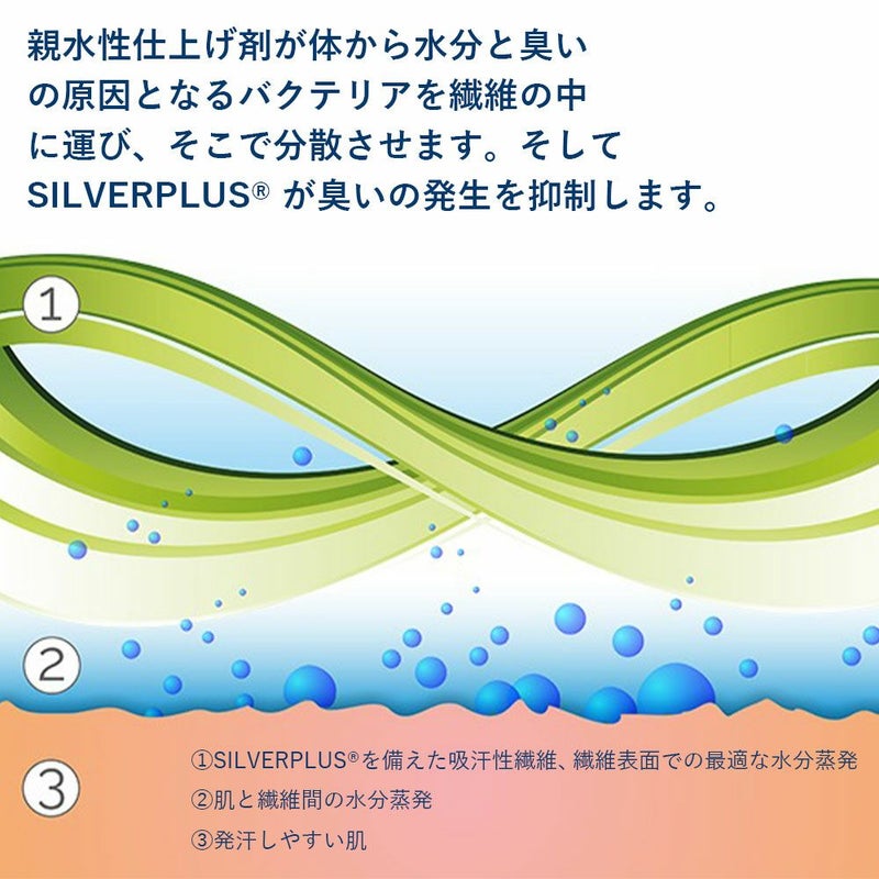 サーフハット レディース水陸両用ビーチハットサファリハットHeleiWahoヘレイワホハット帽子UVカット撥水抗菌メッシュサーフィンSUP海プール釣りアウトドア キャンプ 登山 夏