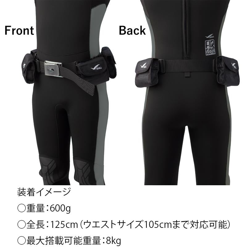 説明１