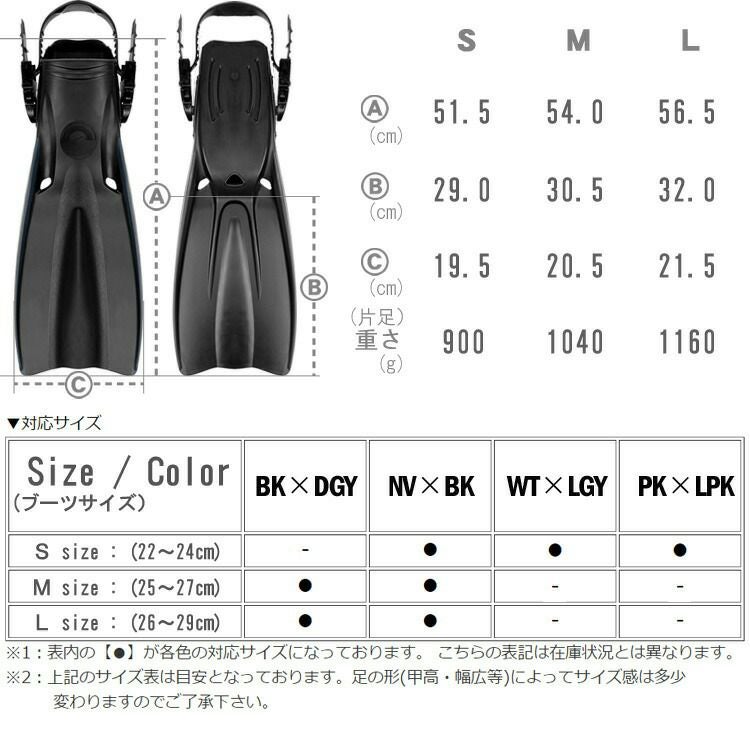 ダイビング用ストラップラバーフィンLAULAU＋