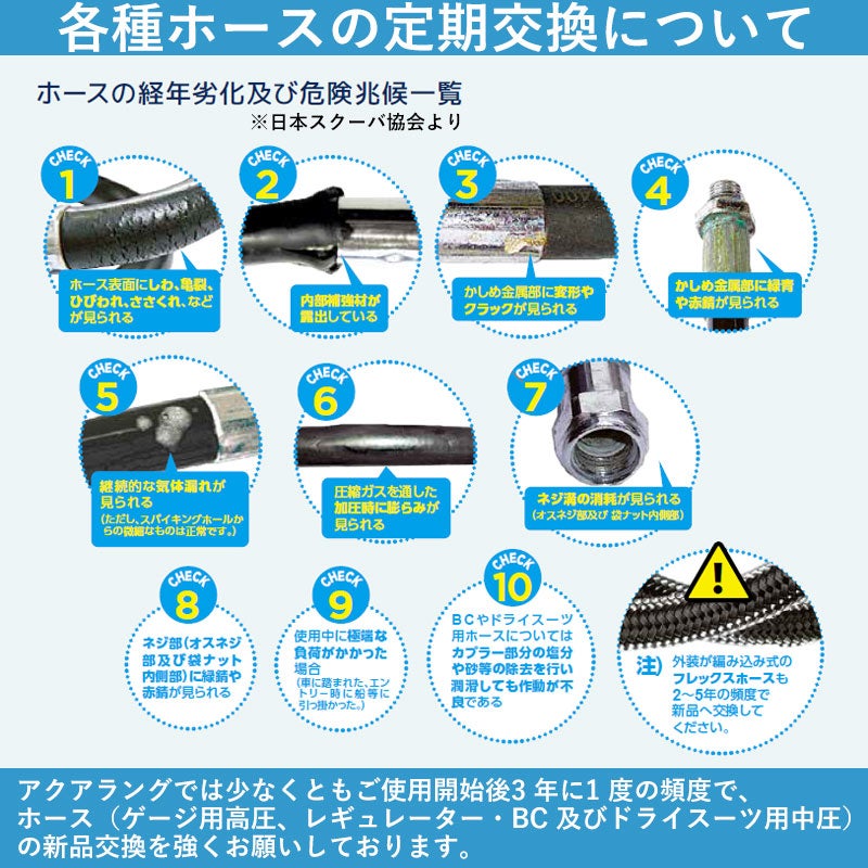 AQUALUNG BC用 中圧ホース