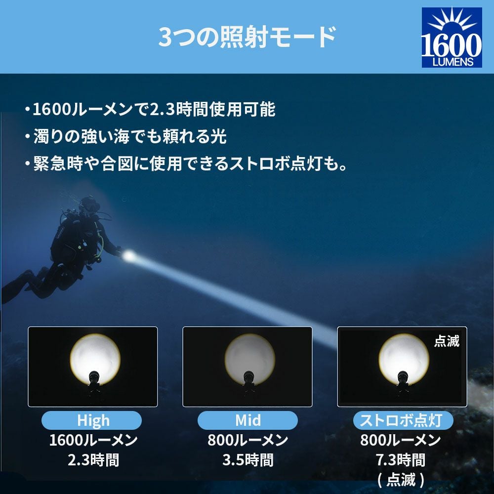 D40ZOOM1600adjustableBeam(Fullset)AF063002