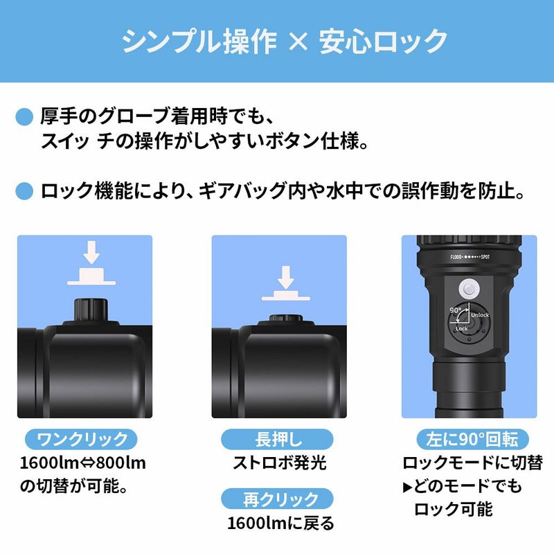 D40ZOOM1600adjustableBeam(Fullset)AF063002