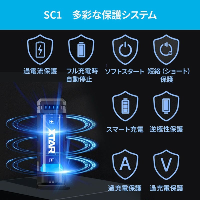 D40ZOOM1600adjustableBeam(Fullset)AF063002