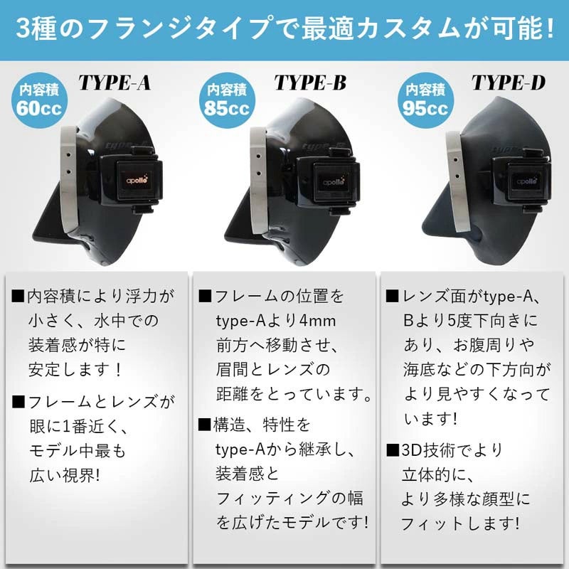 バイオメタルマスクTianiumPrismalux