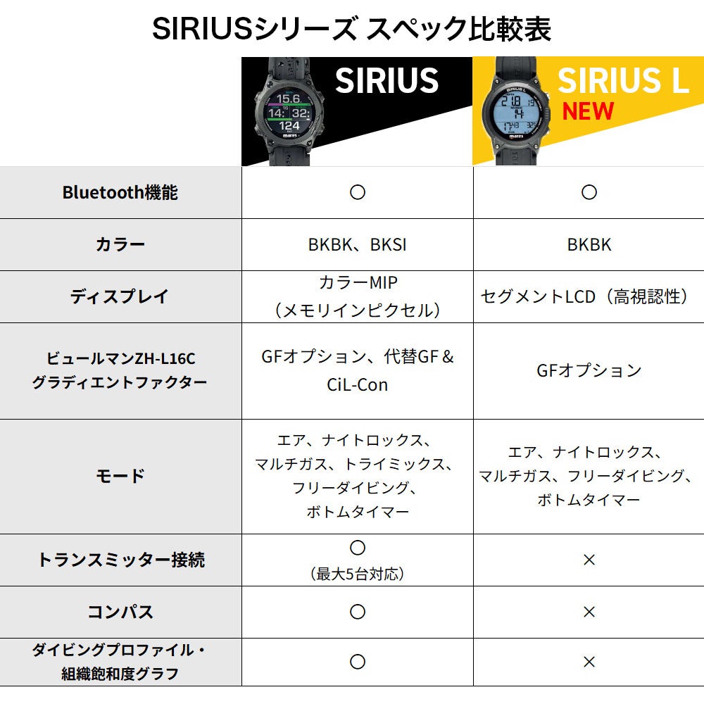 ダイビングコンピューターマレスMaresシリウスSIRIUSLダイブコンピューターナイトロックス対応Bluetoothスキューバダイビング腕時計タイプウォッチタイプ見やすい初心者中級者海ダイビングブラック